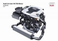 20 let Audijevih motorjev TDI ? revolucionarna tehnologija s svetlo prihodnostjo