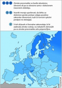 Zakonodaja glede zimskih pnevmatik po evropskih državah