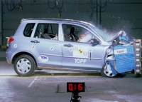 Preizkusna tr?enja euro NCAP z novimi merili