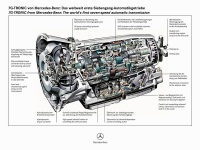 7G-TRONIC: Mercedes Benz je predstavil sedem stopenjski samodejni menjalnik